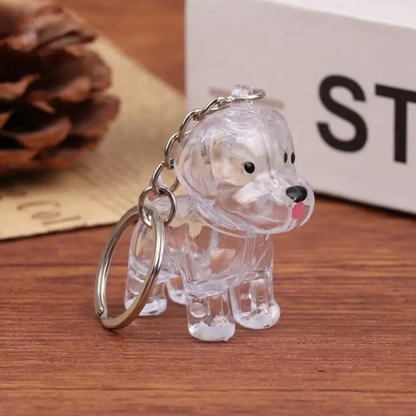 PawEver Keepsake Keychain